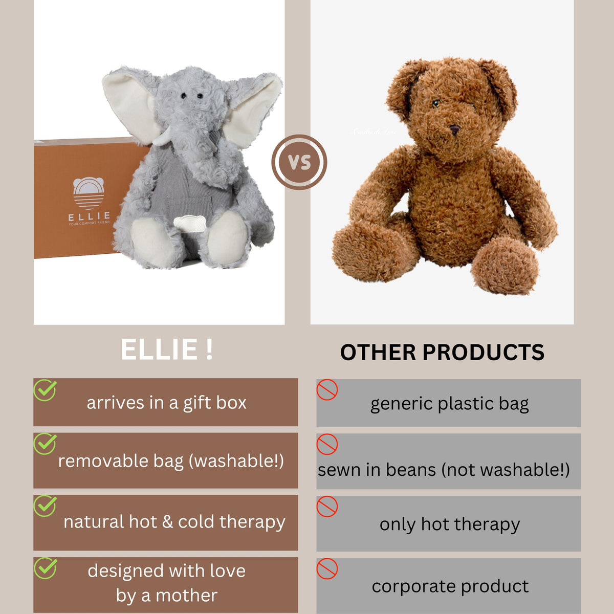 Ellie Elephant