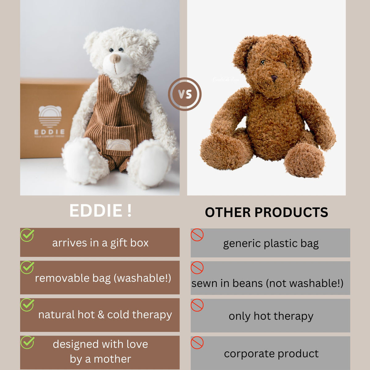 Eddie Bear